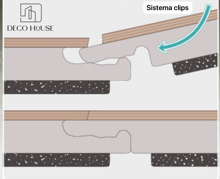 Vinil Piso Stone Plastic Composite Imitación Madera en CLICS Caja De 15pza Cubre 3.29m2 con envio